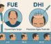 fue vs dhi